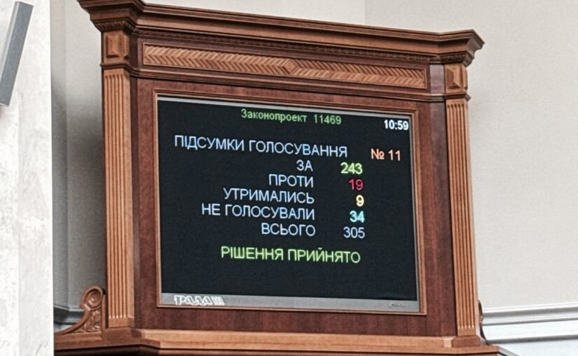 Рада разрешила множественное гражданство украинцам - фото