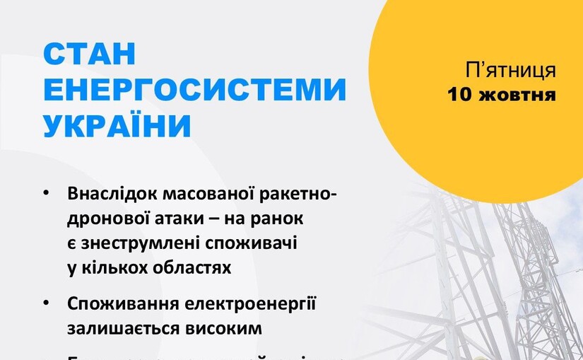 В Киеве и девяти областях ввели аварийные отключения света из-за массированной ракетной атаки - фото