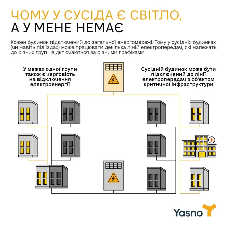 Чому у мого сусіда не вимикають світло? фото 1